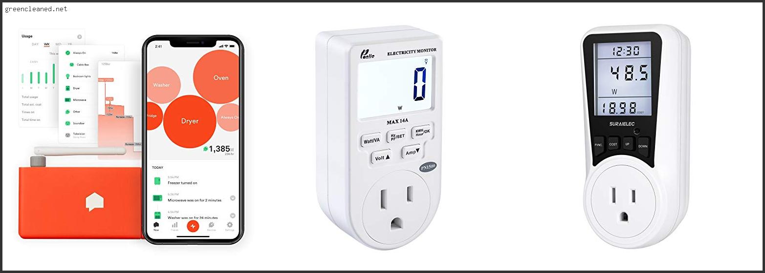 Best Electricity Monitors