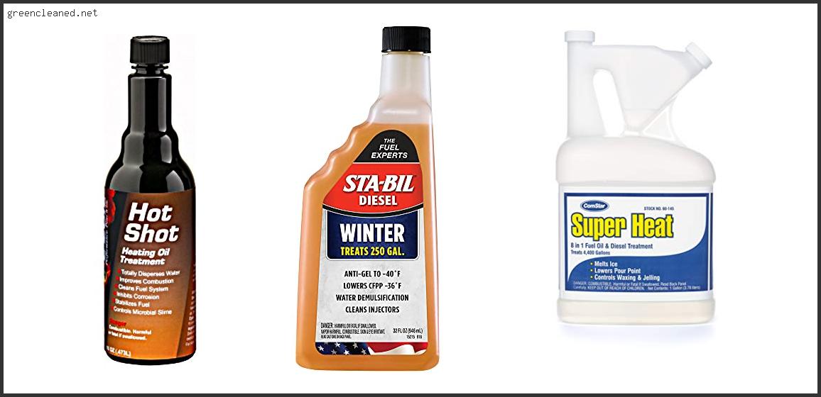 Best Heating Oil Additive